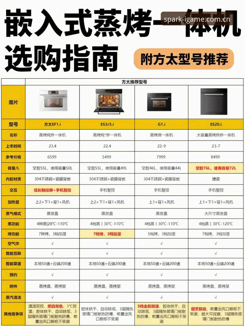 5个创想点亮官方旗舰站CN官网使用技巧，从新手到高手的跃迁