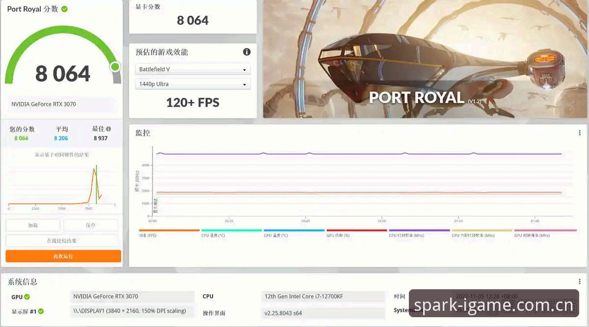 IGAME爱游戏中国APP下载卡住不动？一名记者的现场实测与解决全记录