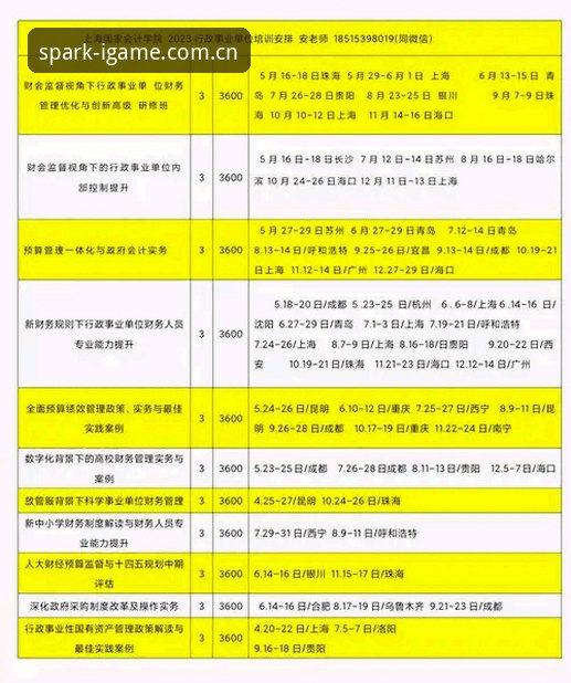 爱游戏中国赛事数据 用“14选11”的视角,看懂英格兰队世界杯名单——爱游戏中国赛事数据里的三条实用筛选法则